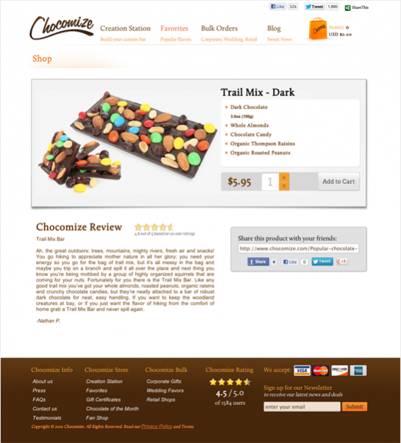 Make Their Mouths Water