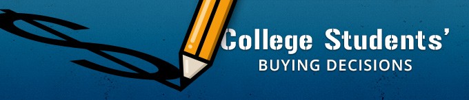 Peers Influence College Students’ Buying Decisions
