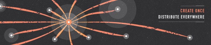 Create Once, Distribute Everywhere: The Critical Importance of “CODE” to Help You Compete More Strategically in a Content-Driven World